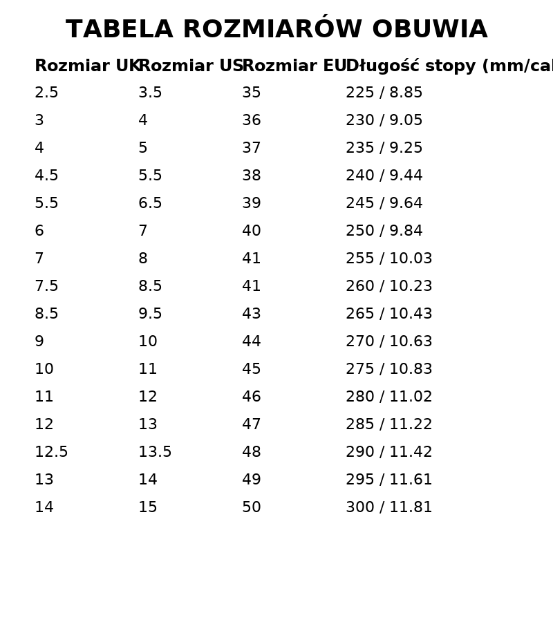 Samantha | Letnie sandały